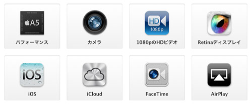 iPhone4S_15