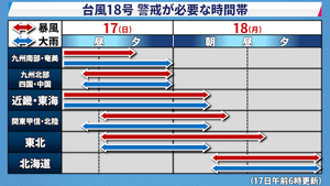 pic_typhoon_kkikan