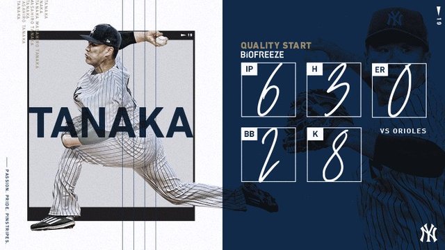 田中将大9勝