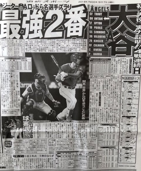 大谷翔平2番