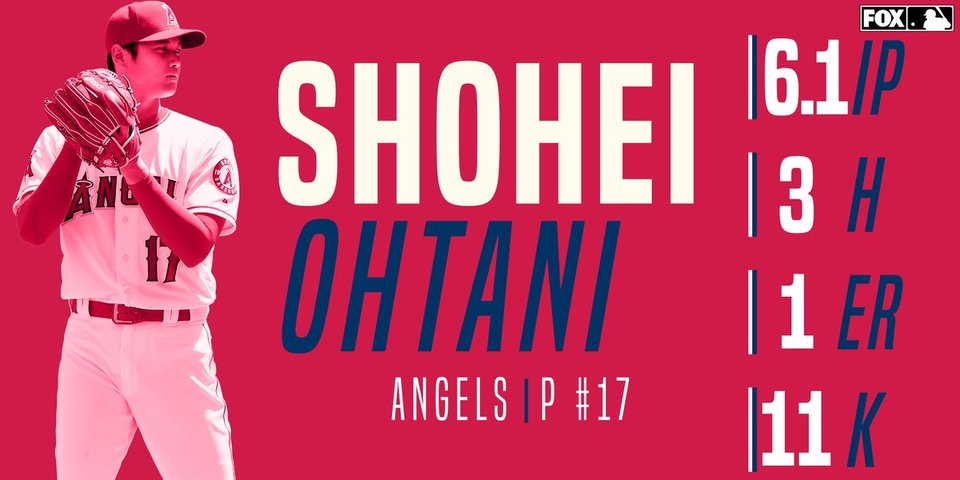 大谷翔平ツインズ戦_