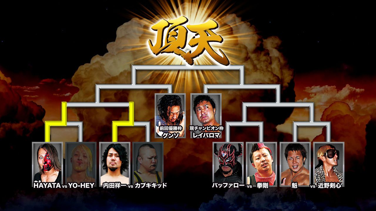 chouten tournament