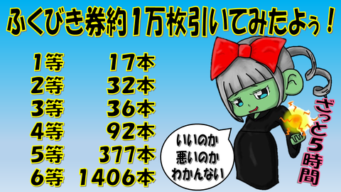 スライド8