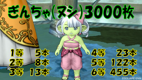 スライド7