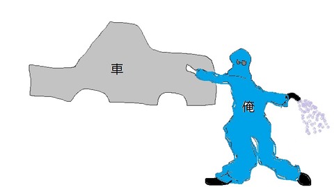 ちんこ