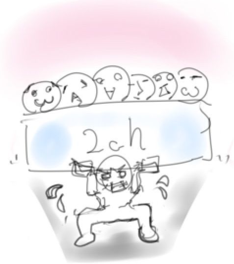 2chのこの重さの原因究明は・・・