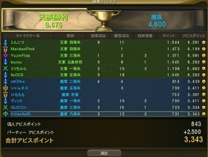 Aion0010