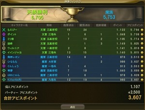 Aion0011