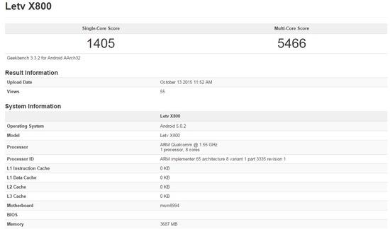 LeTV X800(LeTV One Pro)のベンチマーク②