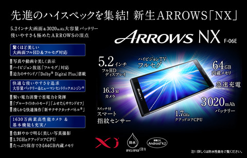 性能・機能の比較では圧倒的なアローズNX F-06E