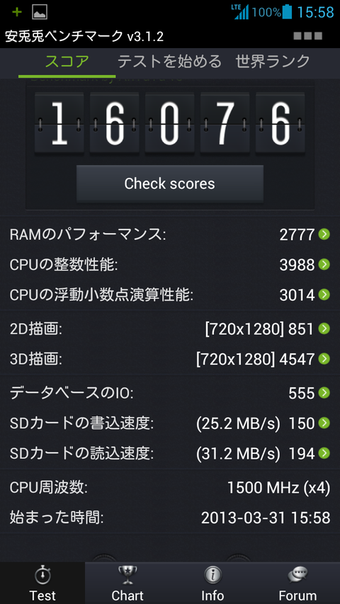 Ascend D2 HW-03EのAntutuベンチマーク