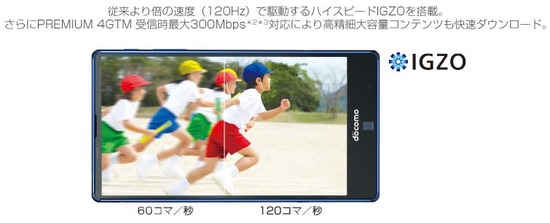 AQUOS ZETA SH-01Hの目玉機能