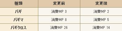 ざぼさん