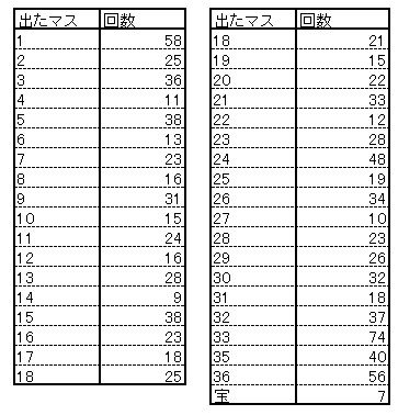 ざぼさん