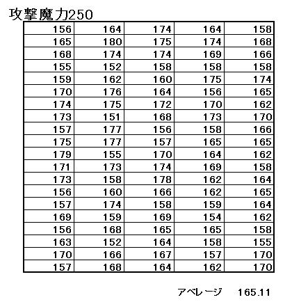 11aaSUPA