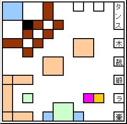 こうなる