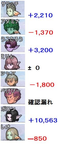 ざぼさん