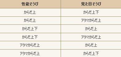 ざぼさん