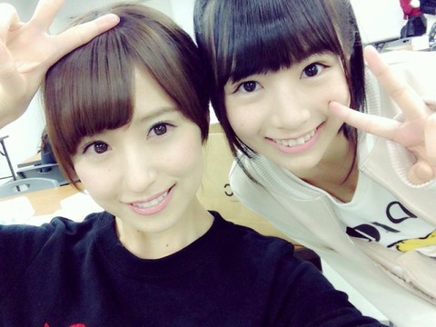 etoukitano