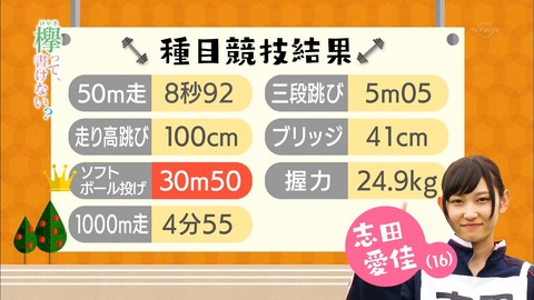 mm151116-0050440299