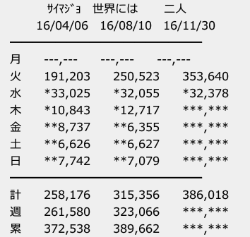 SnapCrab_No-0234