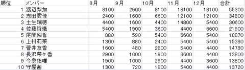 SnapCrab_NoName_2016-1-19_21-16-8_No-00