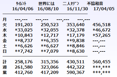 SnapCrab_No-0029