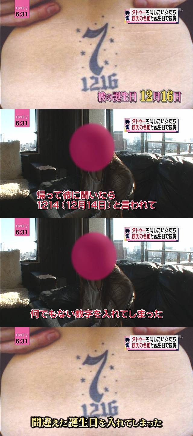 年老いた性器 の掲示板投稿写真＆画像