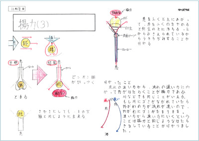 matomenote