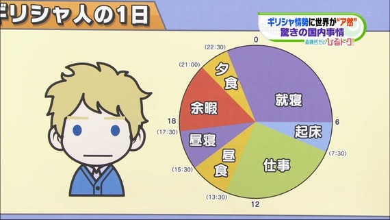 地上波ｳﾏ-(視聴率194％)YouTube動画>17本 ニコニコ動画>1本 ->画像>878枚 
