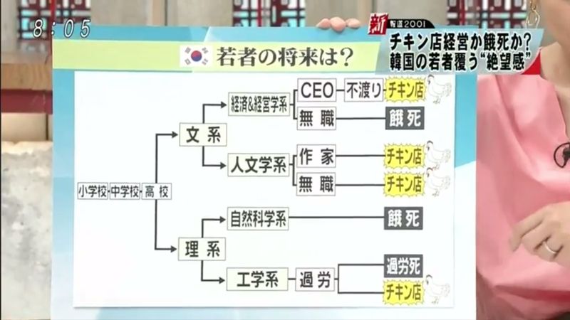 NHK総合を常に実況し続けるスレ 138235 実況より雑談©2ch.net	YouTube動画>3本 ->画像>28枚 