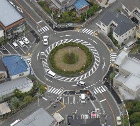 roundabout-286x257 (1)