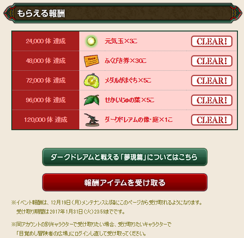 ドレアム大討伐報酬