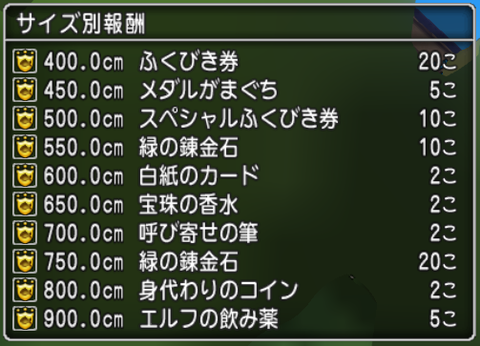 第1回釣りコン報酬