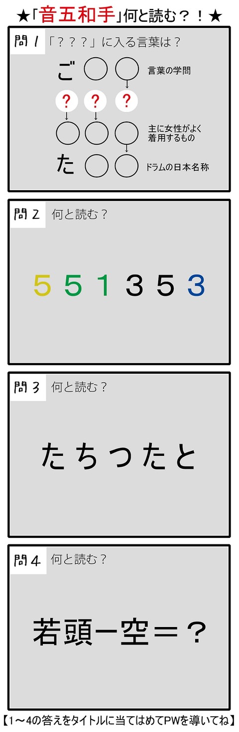 謎解き