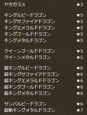 パズドラ 強化カーニバル 友情ガチャ ラインナップ