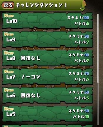 パズドラ チャレンジダンジョン4