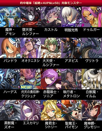 パズドラ ハロウィンスペシャル2016 ゴッドフェス 後半