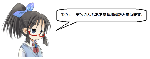 キャプチャ