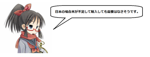 キャプチャ