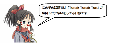 キャプチャ
