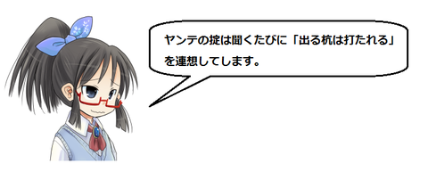 キャプチャ