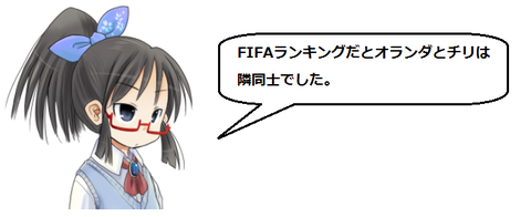 キャプチャ