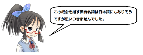 キャプチャ
