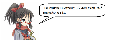 キャプチャ
