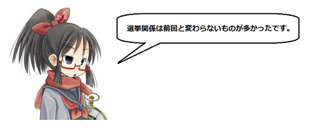 キャプチャ