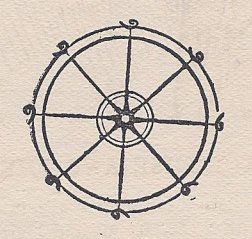 2010-11-01-circular-argument