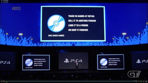 「プレイステーション４の重大発表によって海外掲示板がお祭り騒ぎに」海外の反応
