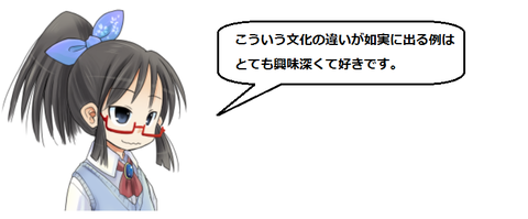 キャプチャ