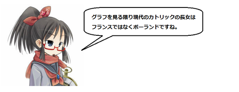 キャプチャ
